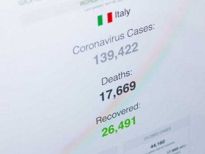 Coronavirus: our update from Italy